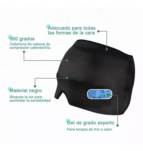 GORRO PARA DOLOR DE CABEZA®